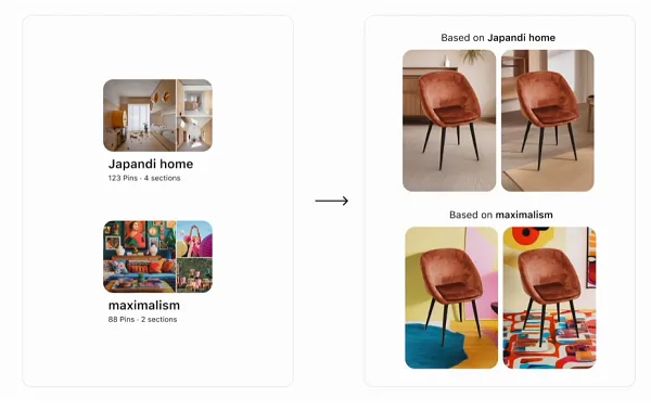 Pinterest AI example